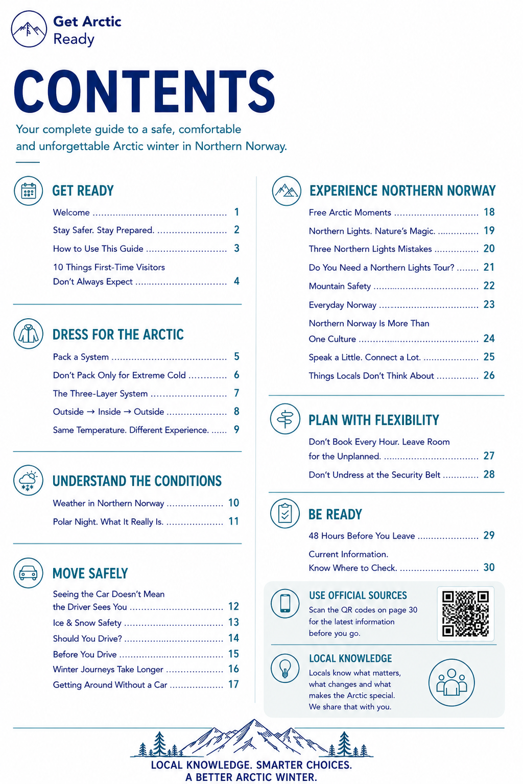 Guide page: table of contents for the Get Arctic Ready Northern Norway guide