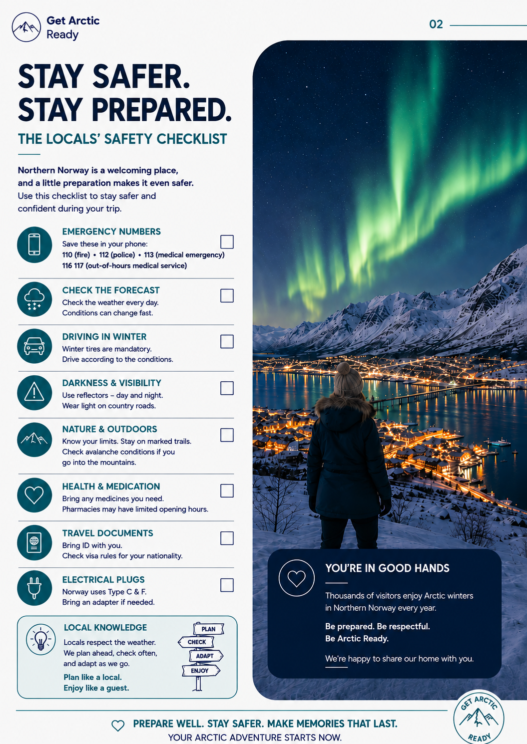 Guide page: the locals' safety checklist for Northern Norway